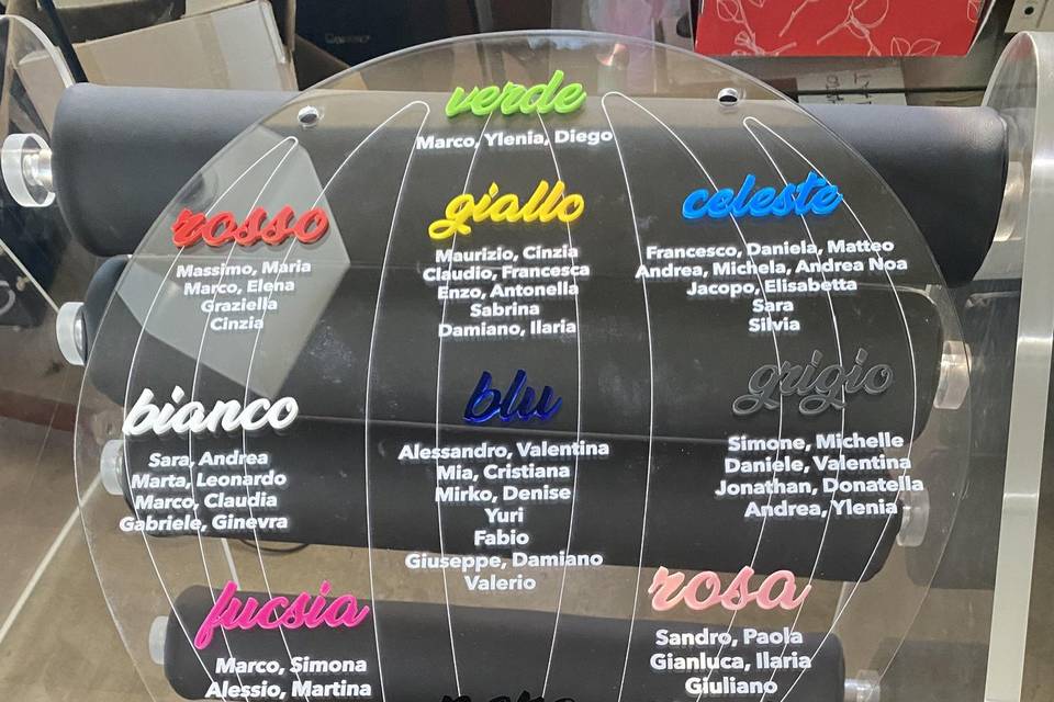 Tableau personalizzato