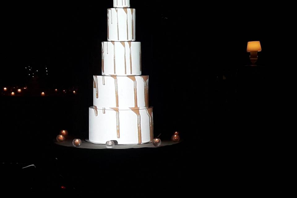 Cake mapping