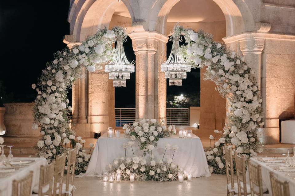 Organizzazione matrimonio