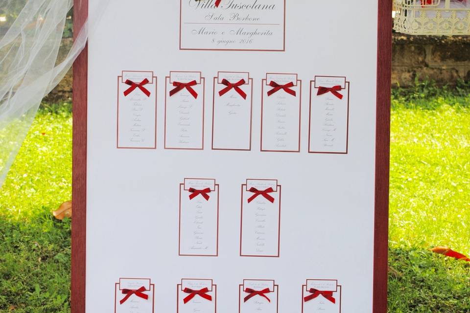 Tableau borbone 1