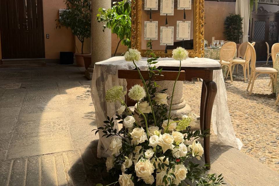 Tableau