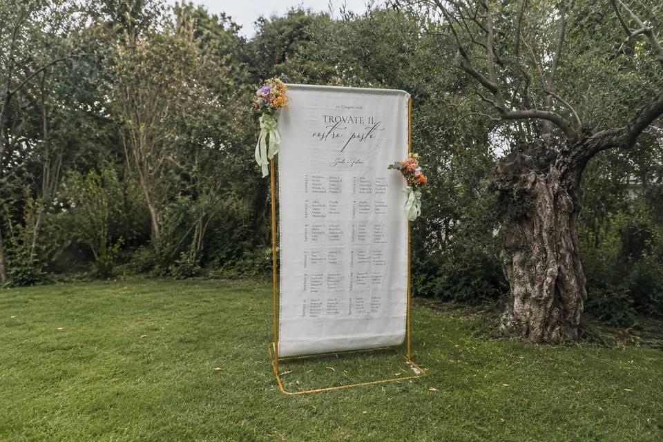 Tableau de mariage