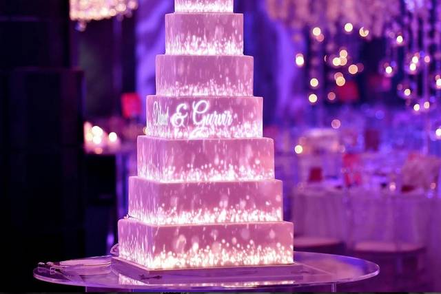 Cake mapping