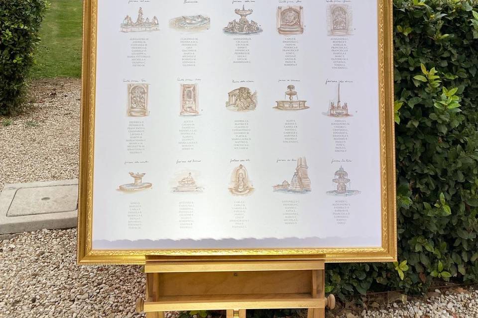 Tableau