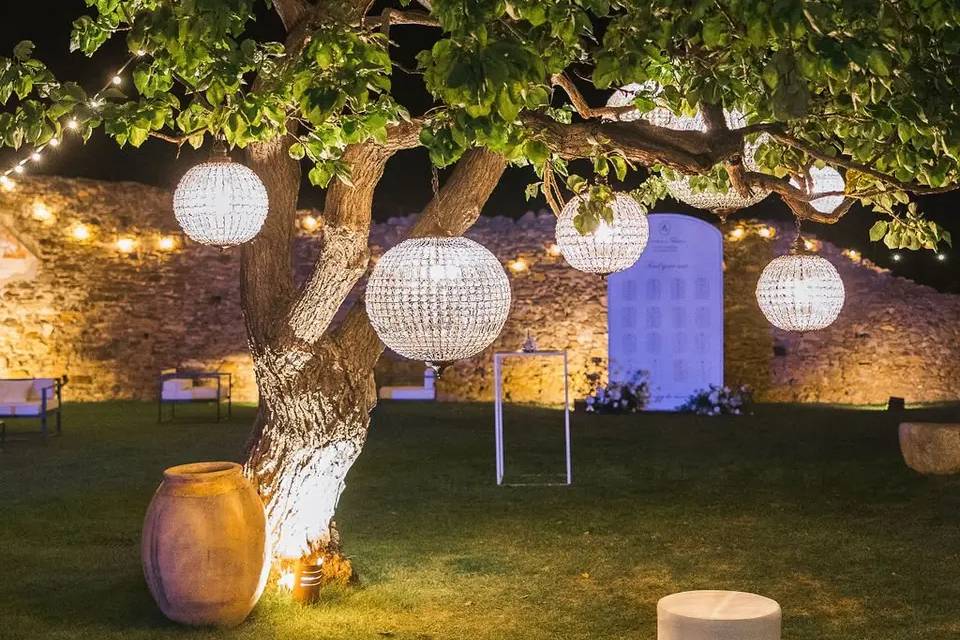 Illuminazione