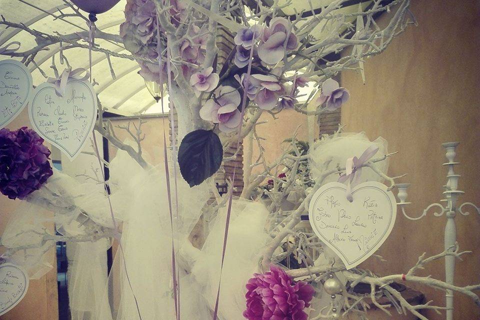 Decorazioni