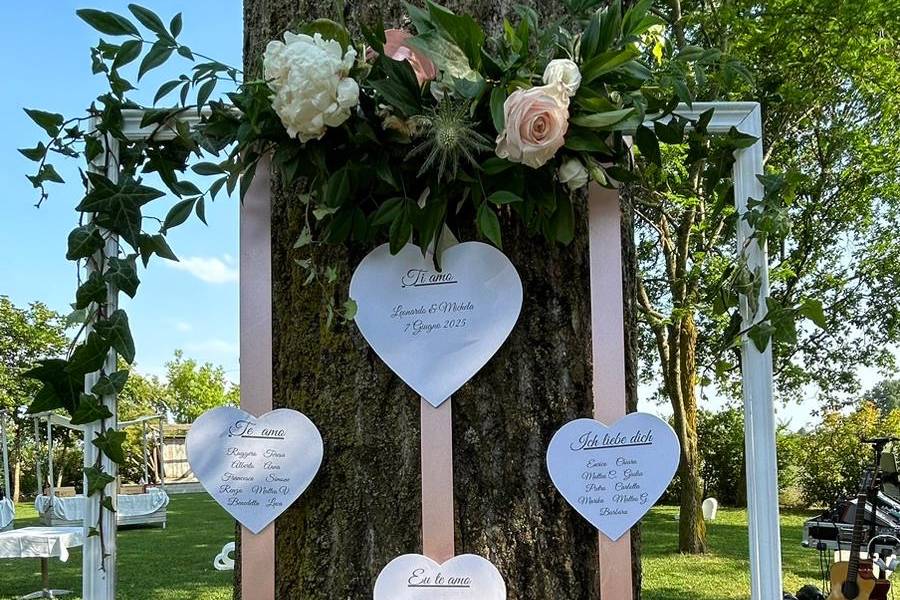 Tableau de Mariage