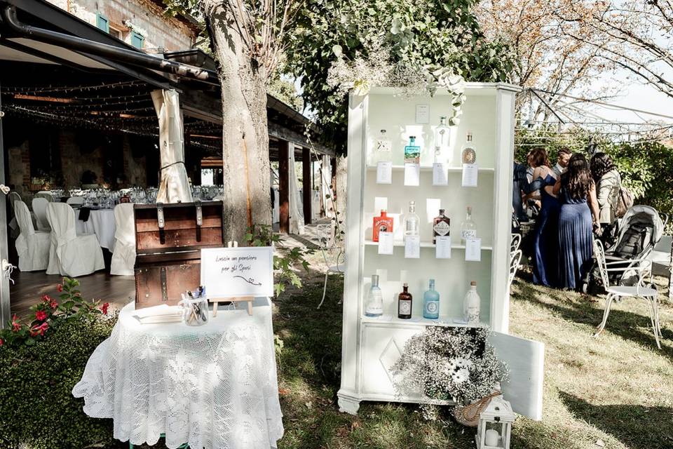 Tableau tema gin