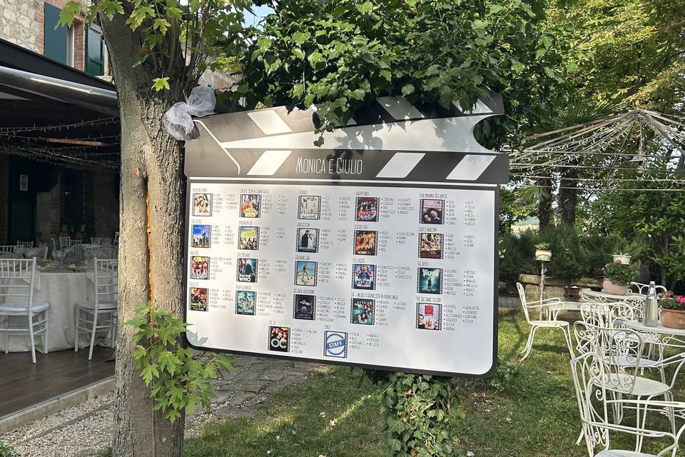 Tableau de Mariage