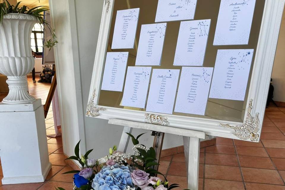 Tableau