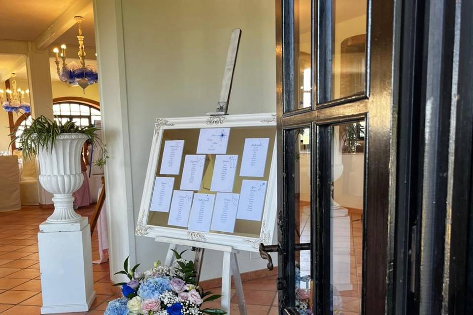 Tableau