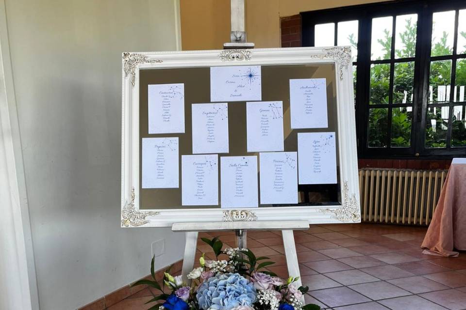 Tableau
