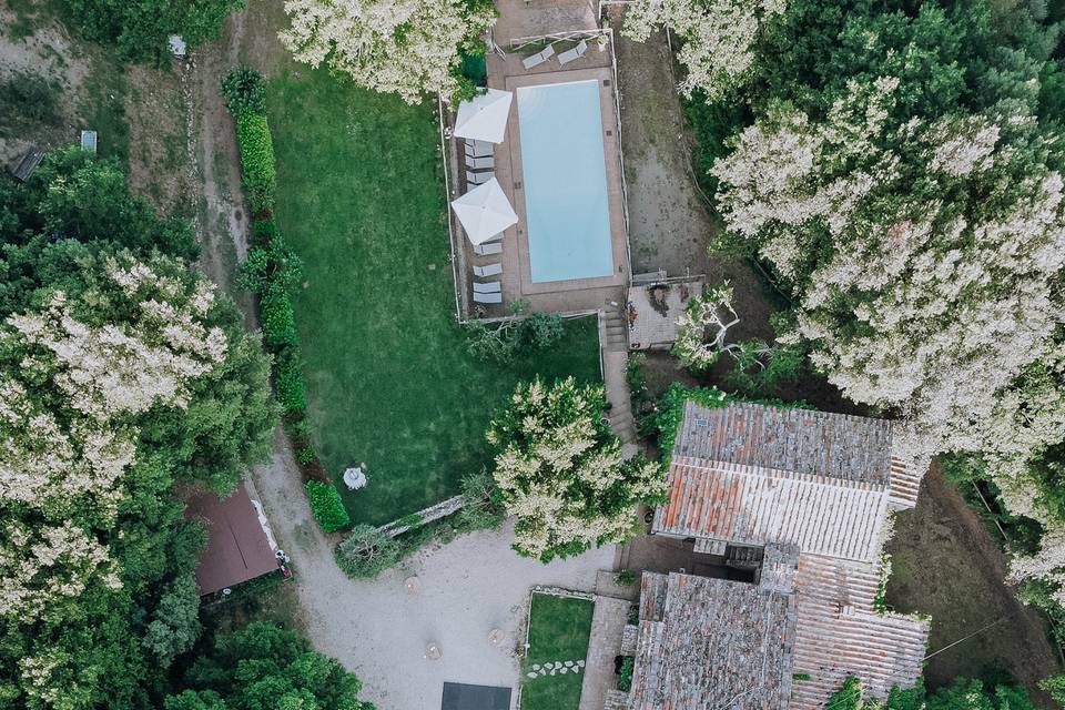 Drone Location