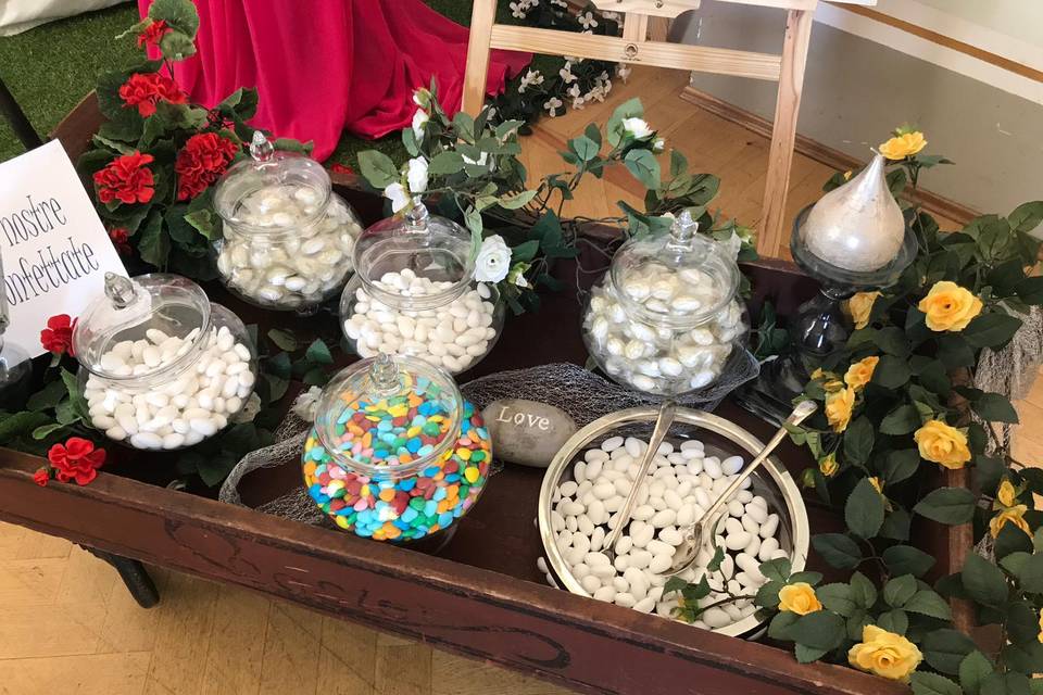 Confetttate