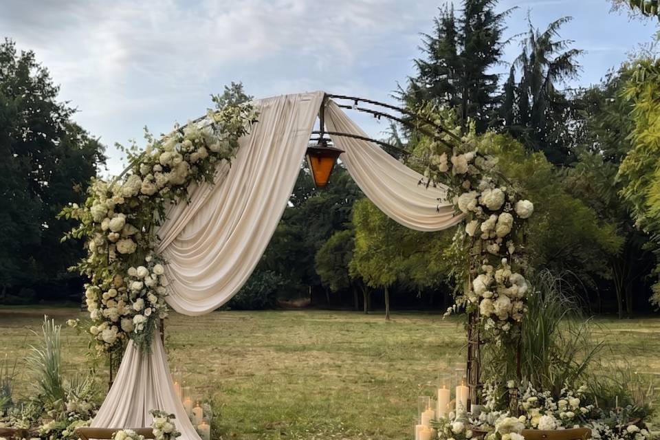 Dettaglio location