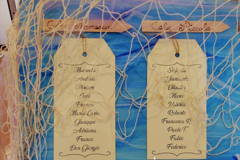 Tableau de Mariage