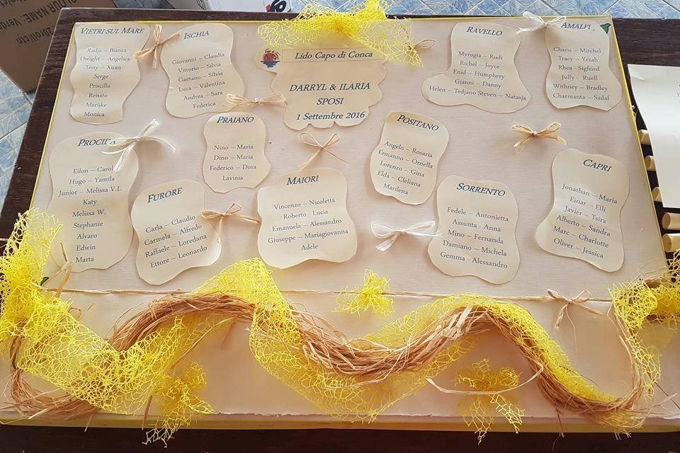 Tableau per matrimonio