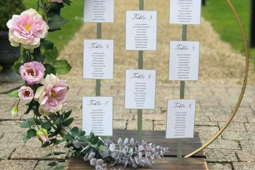 Tableau  invitati