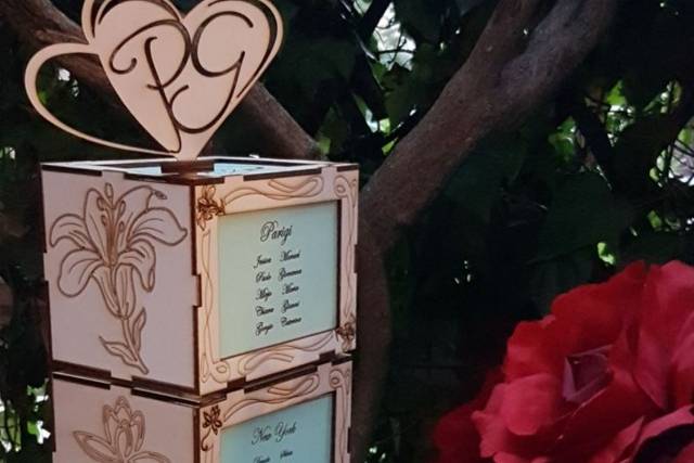 Tableau/portafoto box girevoli