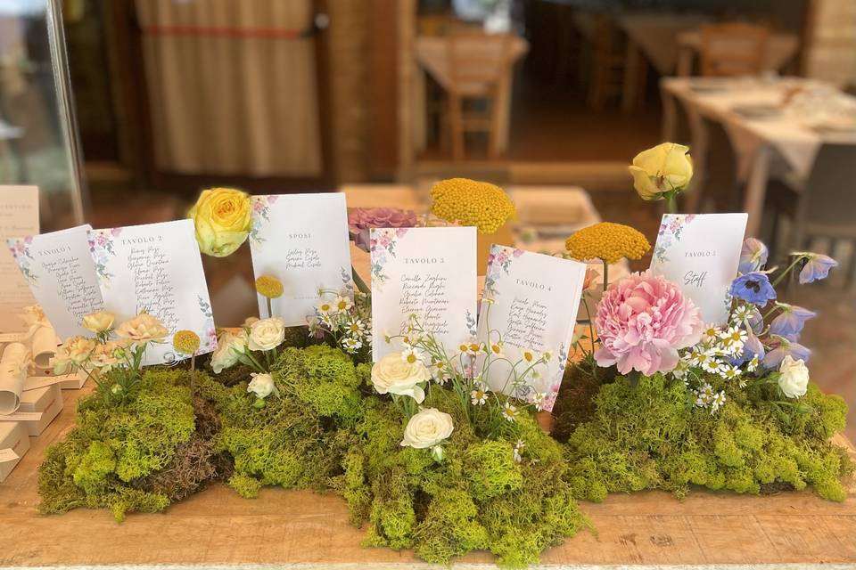 Tableau de mariage
