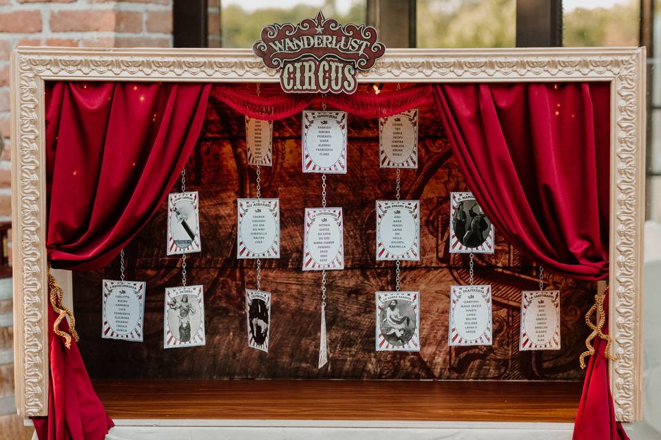 Tableau Mariage Vintage Circus