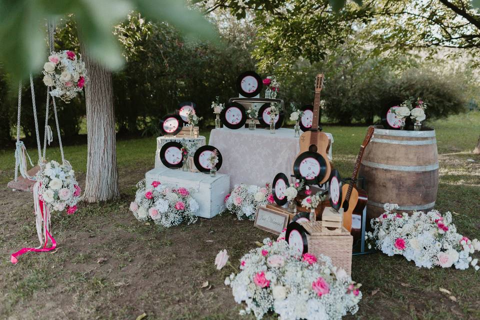 Tableau