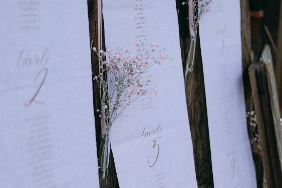 M+P tableau