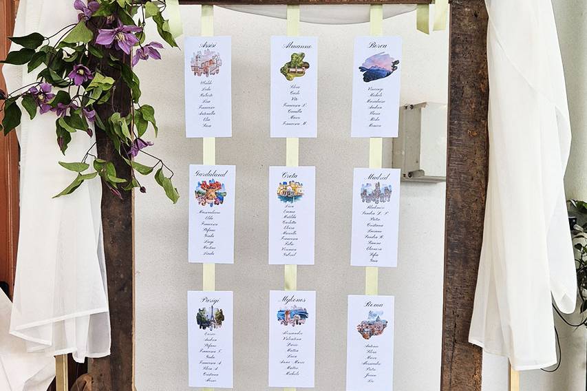 Tableau
