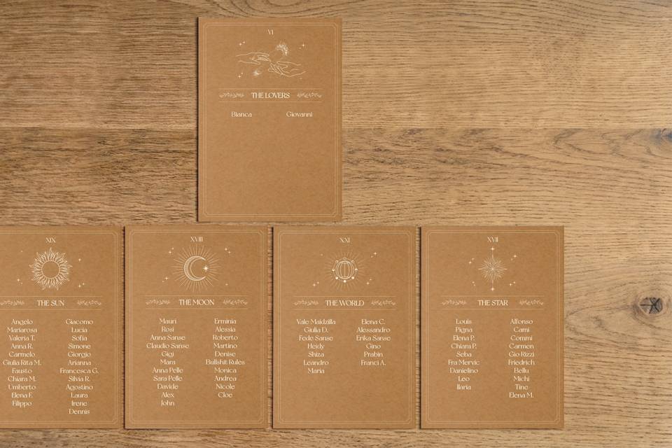 Tableau de mariage Tarocchi