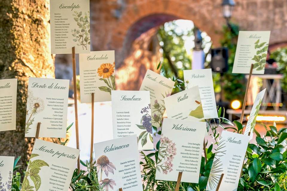 Tableau de mariage