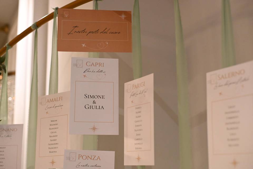 Tableau