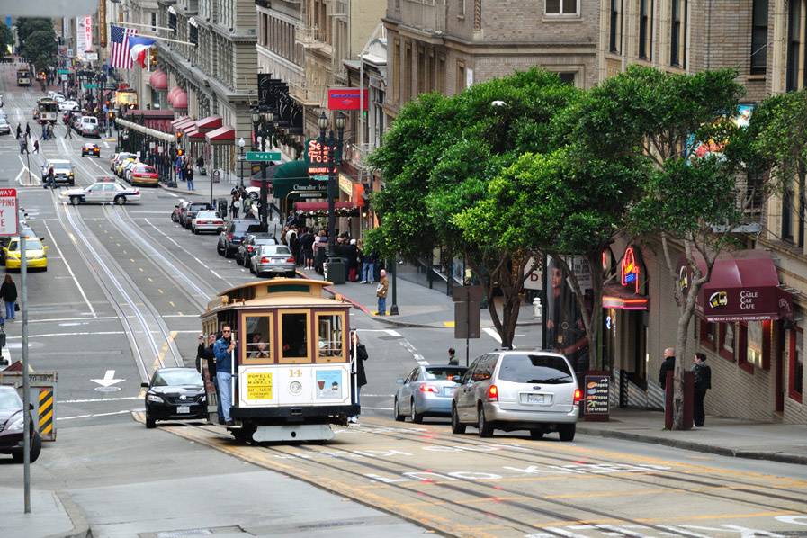 San Francisco panorama