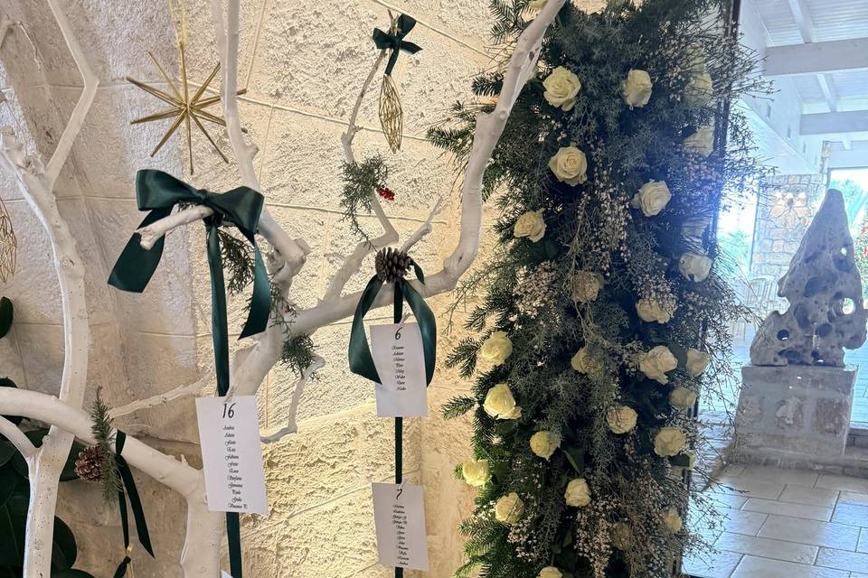 Tableau Mariage