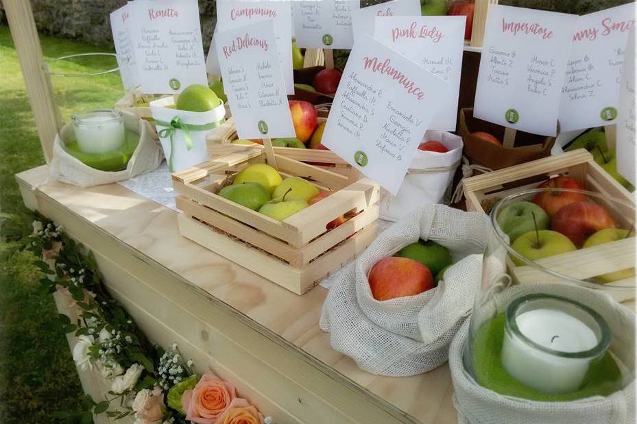 Tableau de mariage tema mele