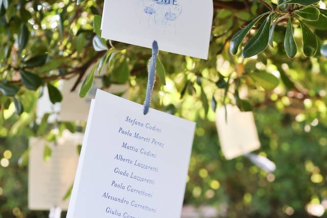 Tableau de Mariage