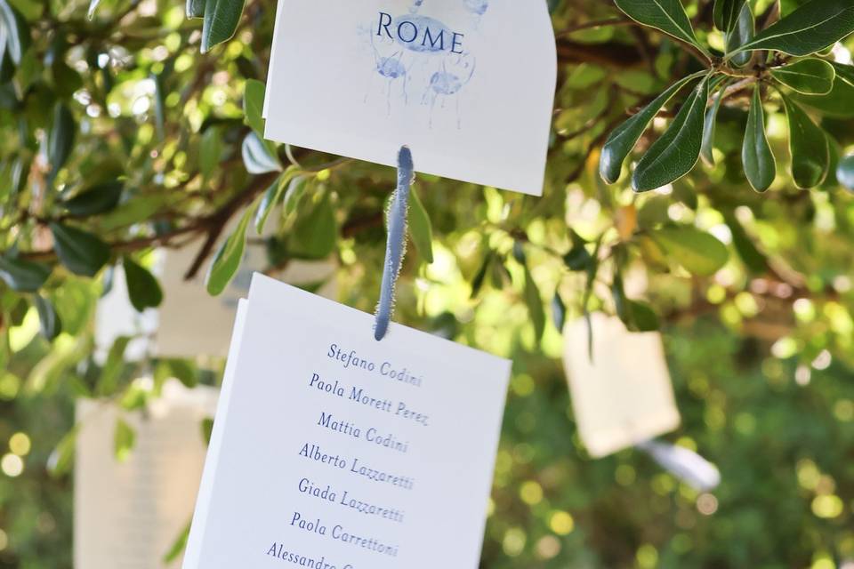 Tableau de Mariage