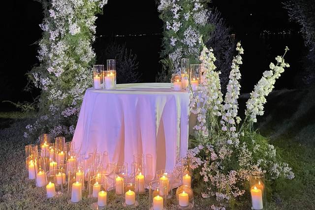 Candele