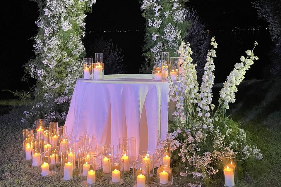 Candele