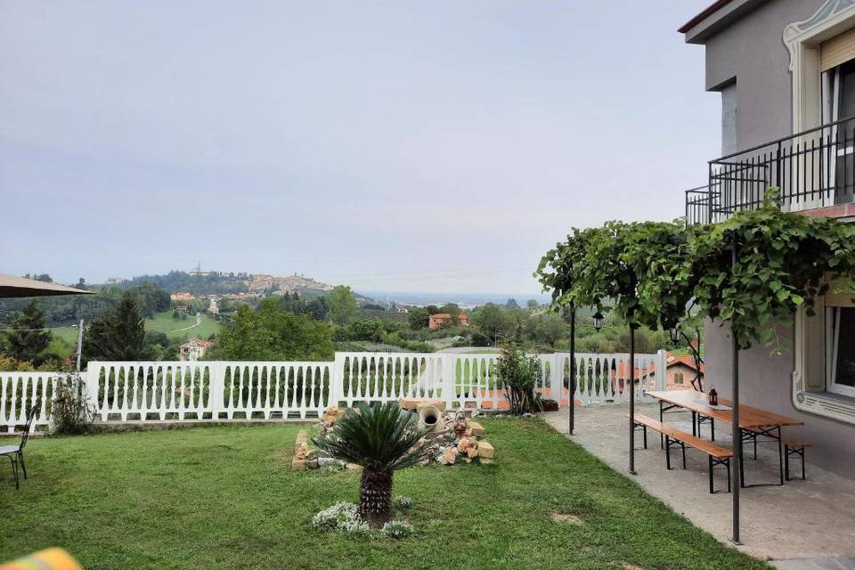 Panorama
