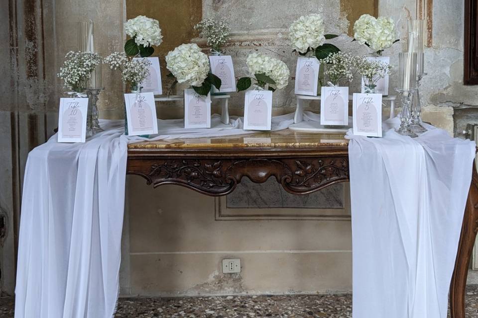 Allestimento tableau