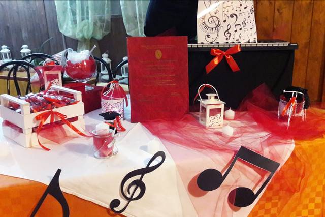 La musica nel cuore