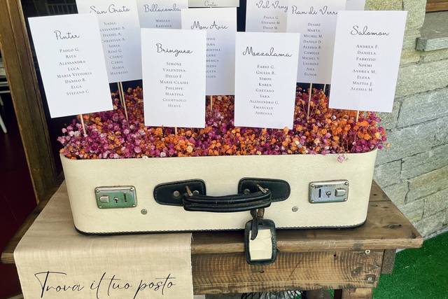 Tableau mariage