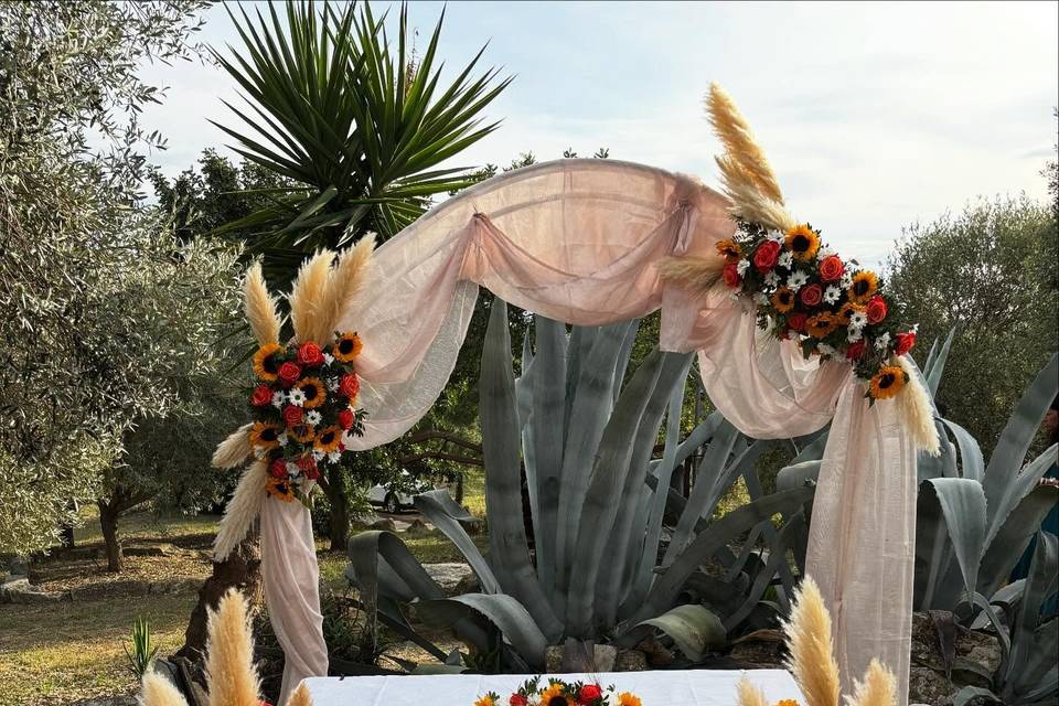Pianeta di Flora