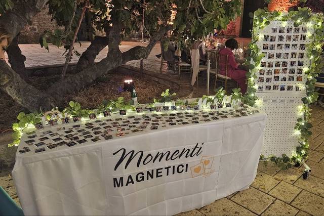 Momenti Magnetici