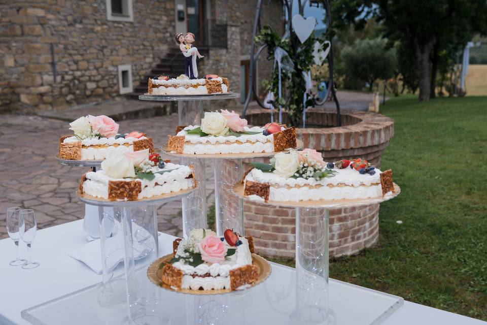 Taglio torta sul pozzo