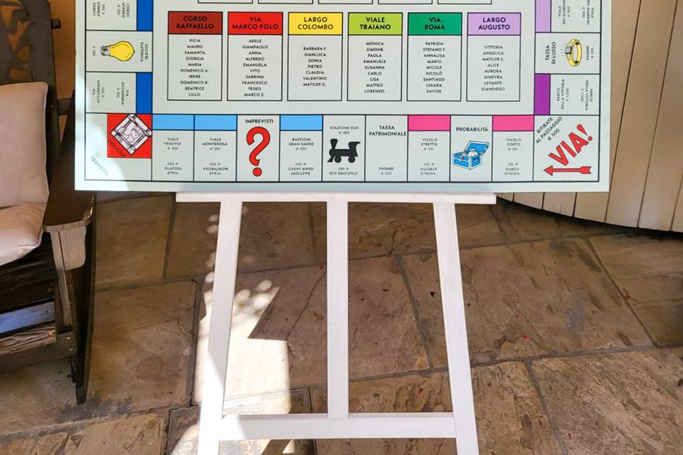 Tableau Monopoly