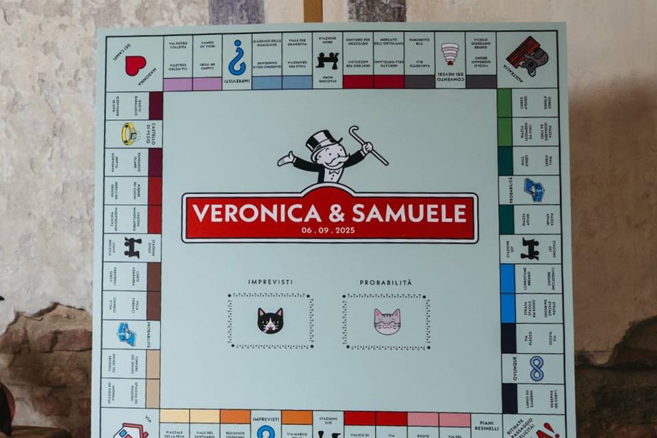Tableau Monopoly