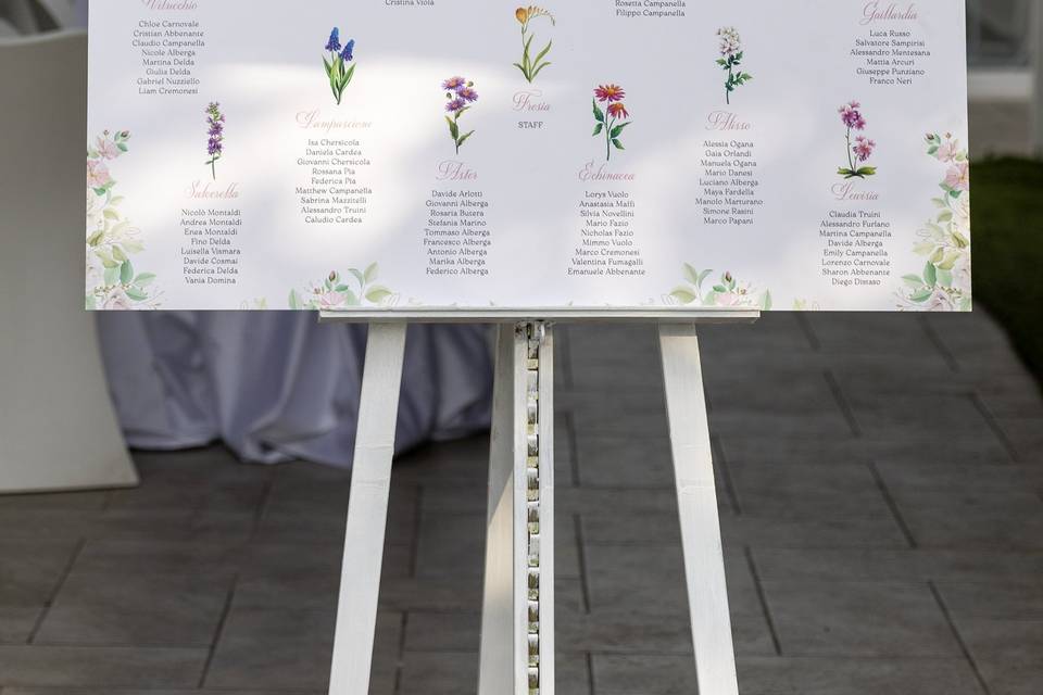 Tableau fiori
