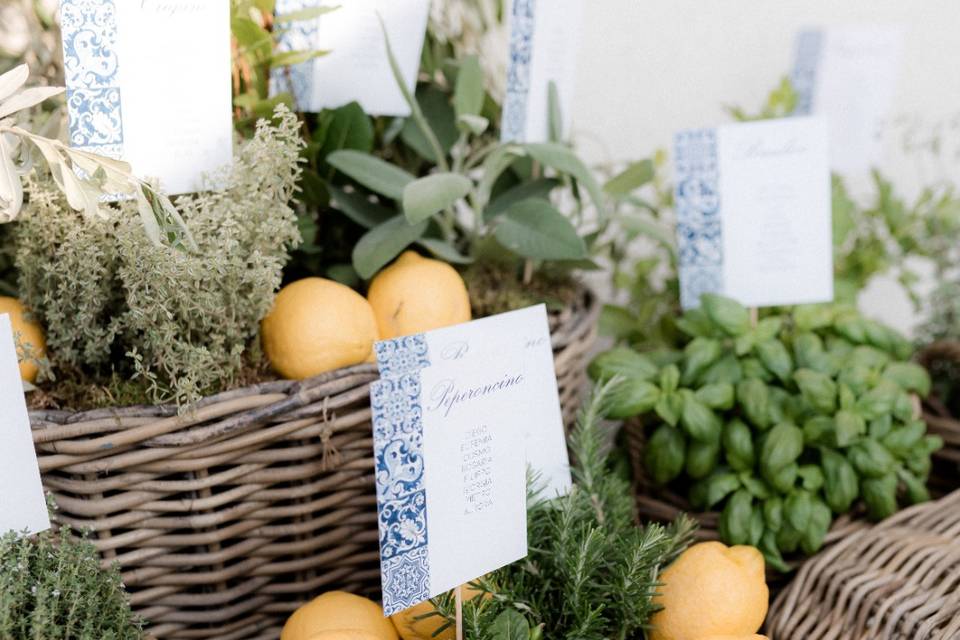 Card tableau
