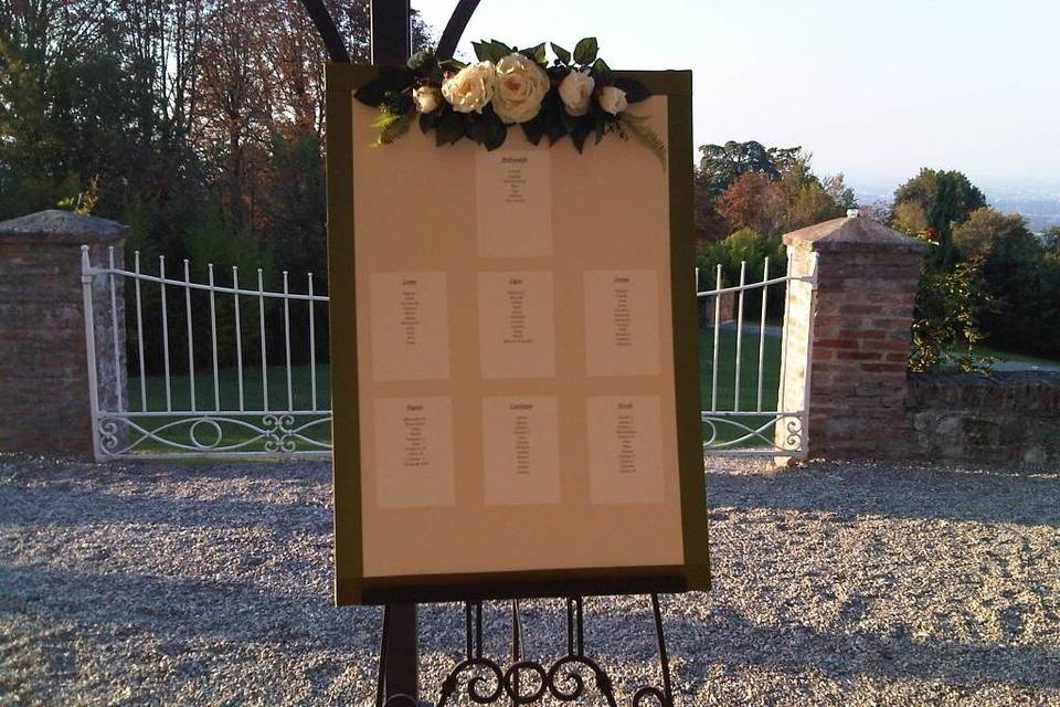 Il tableau degli invitati